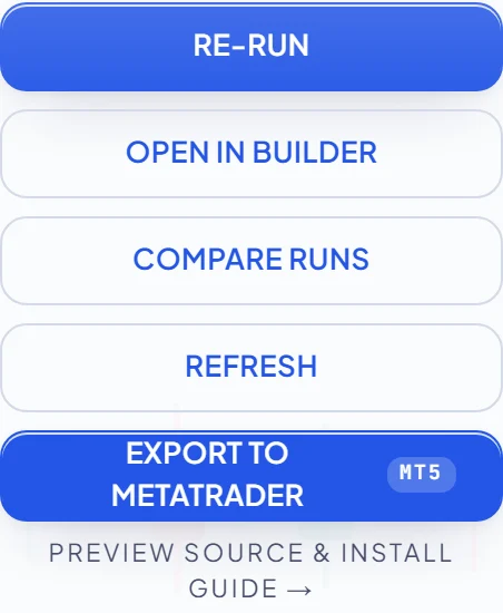 The export actions on a run