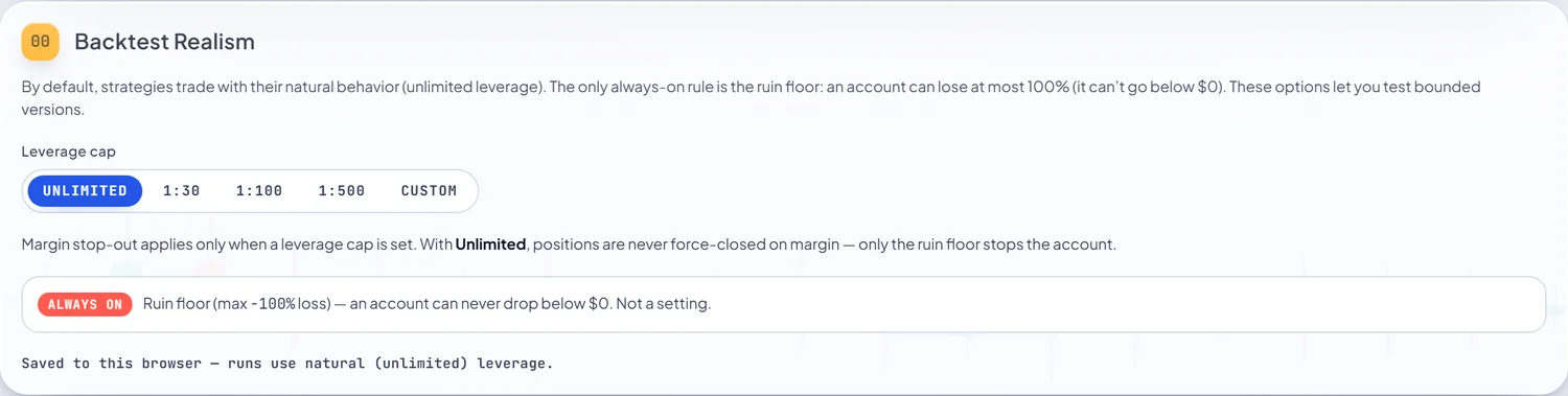 Backtest Realism settings