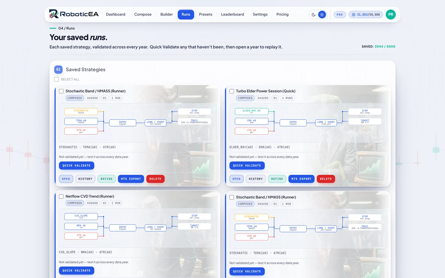 Saved strategies with Quick Validate