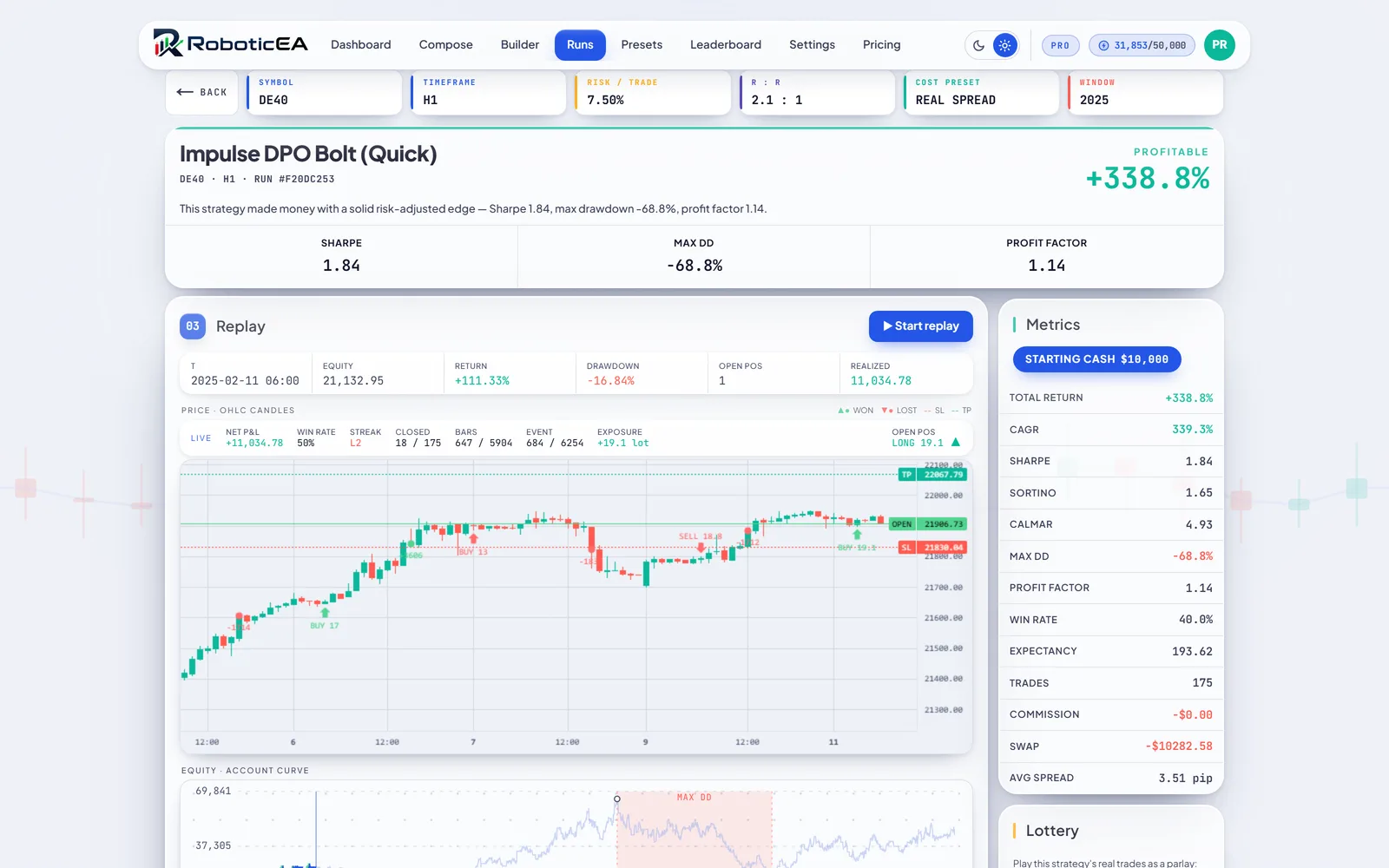 Backtest
