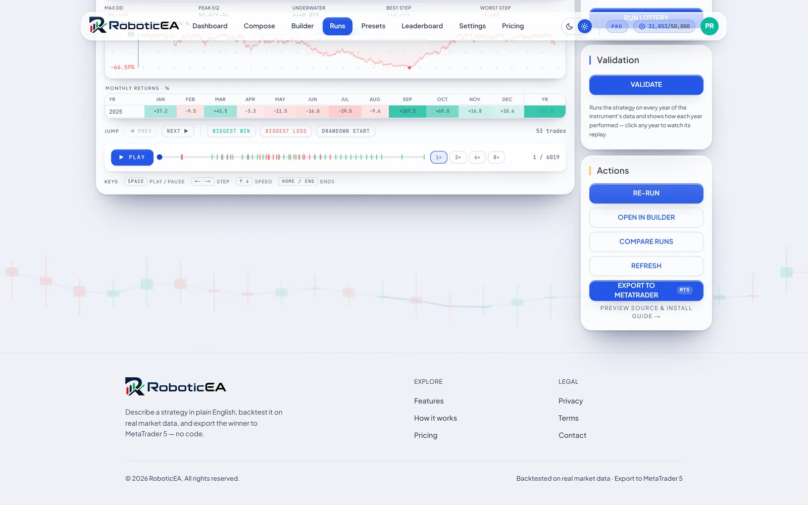 Export to MetaTrader 5